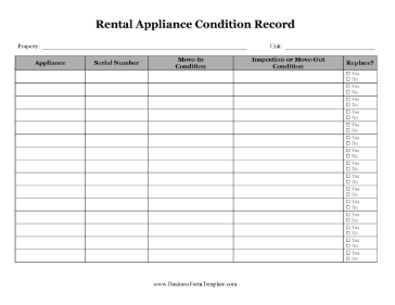 Rental Appliance Condition Record Business Form Template
