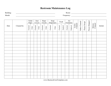 Restroom Cleaning Checklist Business Form Template