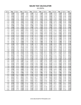 10.2% Sales Tax Calculator Business Form Template