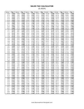 10.4% Sales Tax Calculator Business Form Template