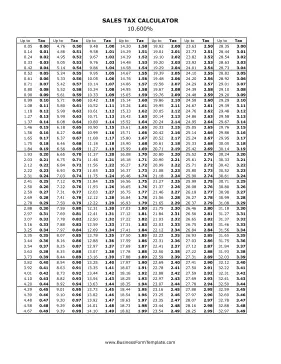 10.6% Sales Tax Calculator Business Form Template