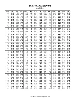 11.2% Sales Tax Calculator Business Form Template