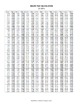 11.25% Sales Tax Calculator Business Form Template