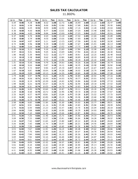 11.8% Sales Tax Calculator Business Form Template