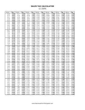 12.1% Sales Tax Calculator Business Form Template