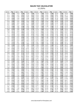 12.2% Sales Tax Calculator Business Form Template