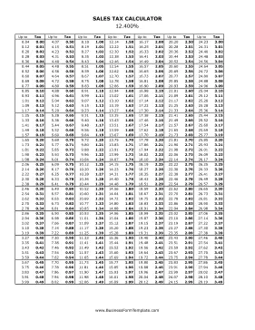 12.4% Sales Tax Calculator Business Form Template