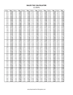 12.5% Sales Tax Calculator Business Form Template