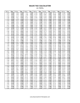 12.7% Sales Tax Calculator Business Form Template