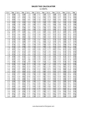 12.9% Sales Tax Calculator Business Form Template