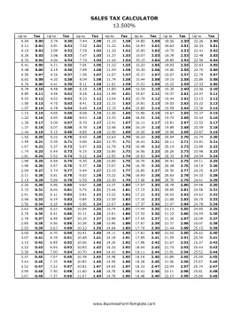 13.5% Sales Tax Calculator Business Form Template