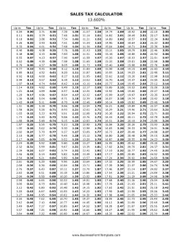 13.6% Sales Tax Calculator Business Form Template