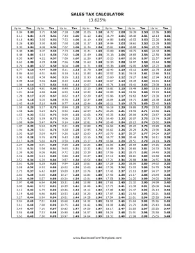 13.625% Sales Tax Calculator Business Form Template