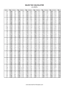 14.25% Sales Tax Calculator Business Form Template