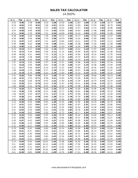 14.5% Sales Tax Calculator Business Form Template