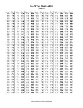 14.6% Sales Tax Calculator Business Form Template