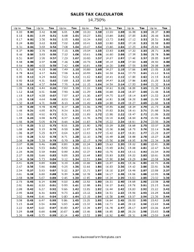 14.75% Sales Tax Calculator Business Form Template