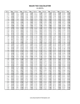 14.8% Sales Tax Calculator Business Form Template