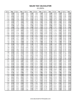 15.2% Sales Tax Calculator Business Form Template