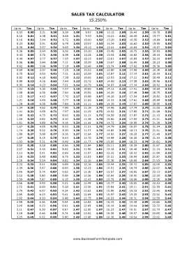 15.25% Sales Tax Calculator Business Form Template