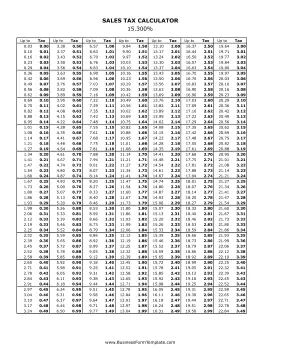 15.3% Sales Tax Calculator Business Form Template