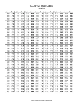 15.4% Sales Tax Calculator Business Form Template