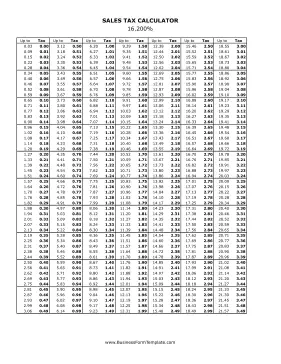 16.2% Sales Tax Calculator Business Form Template