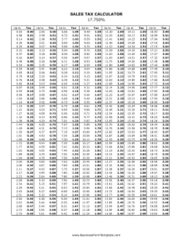 17.75% Sales Tax Calculator Business Form Template