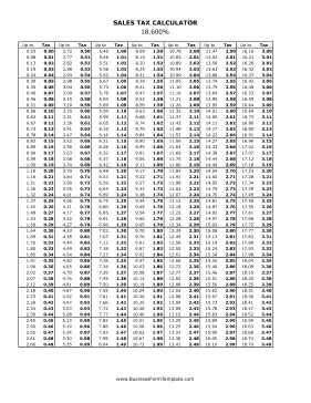 18.6% Sales Tax Calculator Business Form Template