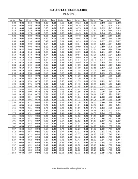 19.6% Sales Tax Calculator Business Form Template