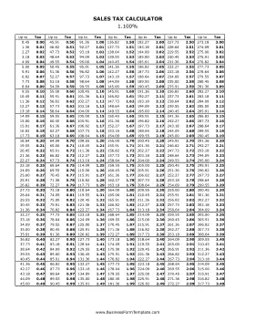 1.1% Sales Tax Calculator Business Form Template