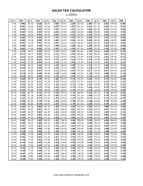 1.25% Sales Tax Calculator Business Form Template