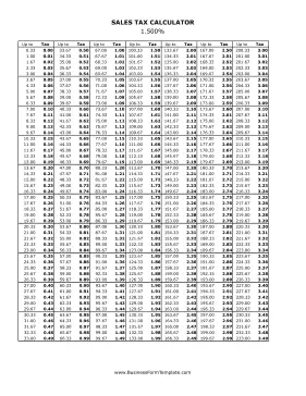 1.5% Sales Tax Calculator Business Form Template