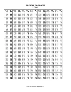 1.6% Sales Tax Calculator Business Form Template