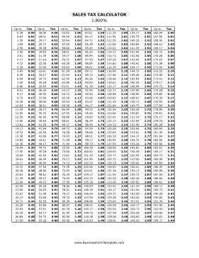 1.8% Sales Tax Calculator Business Form Template