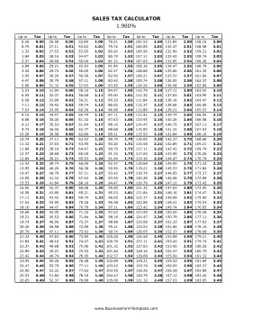 1.9% Sales Tax Calculator Business Form Template