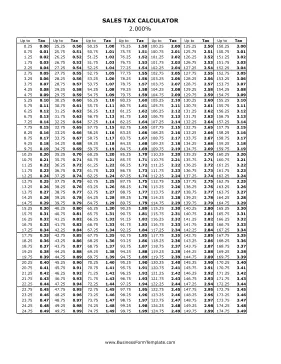 2% Sales Tax Calculator Business Form Template