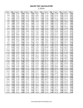 2.2% Sales Tax Calculator Business Form Template