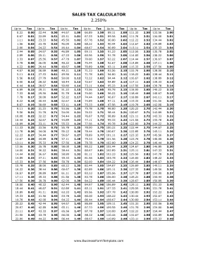 2.25% Sales Tax Calculator Business Form Template