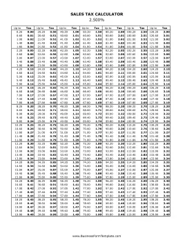 2.5% Sales Tax Calculator Business Form Template