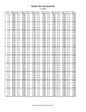 2.7% Sales Tax Calculator Business Form Template