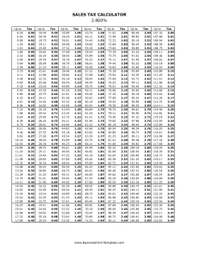 2.8% Sales Tax Calculator Business Form Template