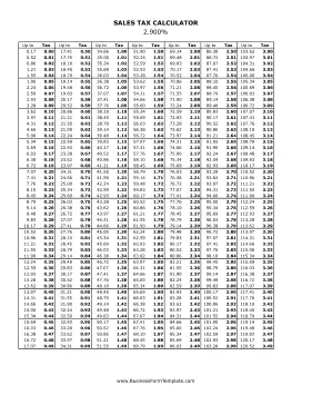 2.9% Sales Tax Calculator Business Form Template