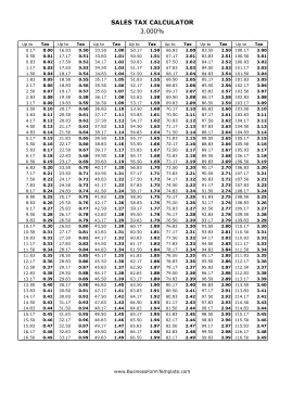 3% Sales Tax Calculator Business Form Template