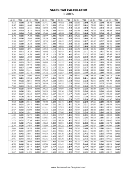 3.2% Sales Tax Calculator Business Form Template