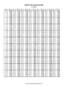 3.375% Sales Tax Calculator Business Form Template