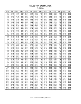 3.6% Sales Tax Calculator Business Form Template