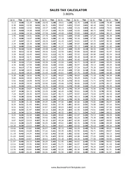 3.8% Sales Tax Calculator Business Form Template