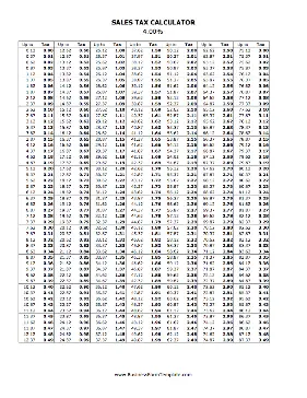 4% Sales Tax Calculator Business Form Template
