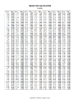 4.5% Sales Tax Calculator Business Form Template